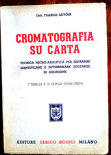 Savoia - CROMATOGRAFIA SU